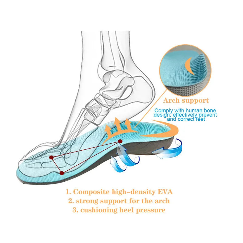 Orthopedic Insoles Children Orthotics FlatFoot Health Sole For Shoes Boy Girl Valgus Supinator Pronator Insert Arch Support Pads