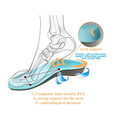 Orthopedic Insoles Children Orthotics FlatFoot Health Sole For Shoes Boy Girl Valgus Supinator Pronator Insert Arch Support Pads