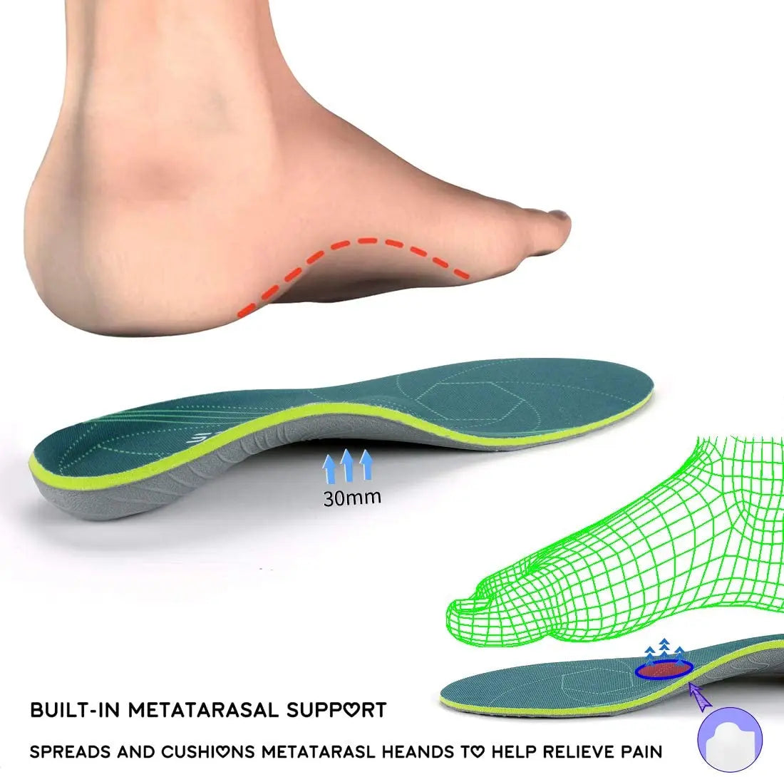 Orthotic Insoles for Plantar Fasciitis Relief-Arch Support, Flat Feet Pain Relief, Shock Absorption, All-Day Comfort  Women Men