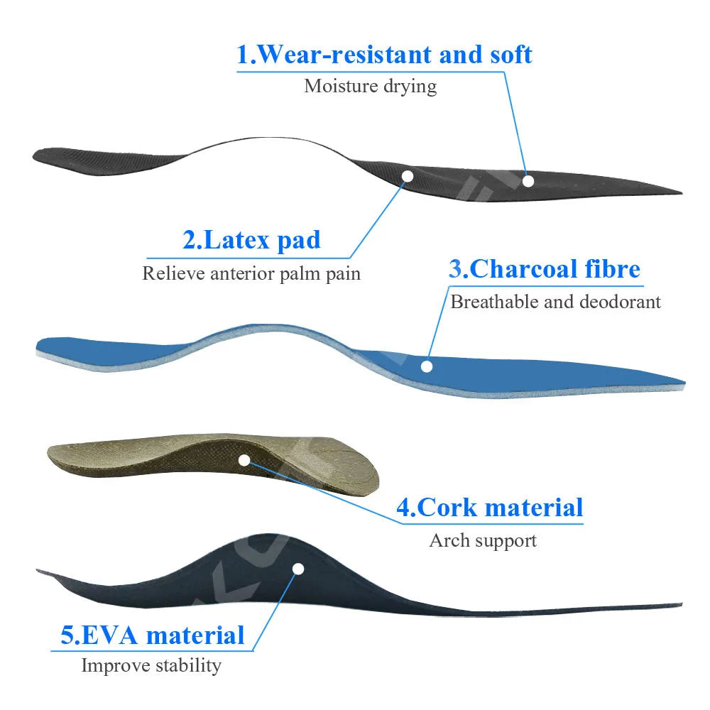 Flat Feet Orthotic Insoles High Arch Support Orthopedic Inserts Plantar Fasciitis Feet Pain Valgus Pronation Running Shoe Pads