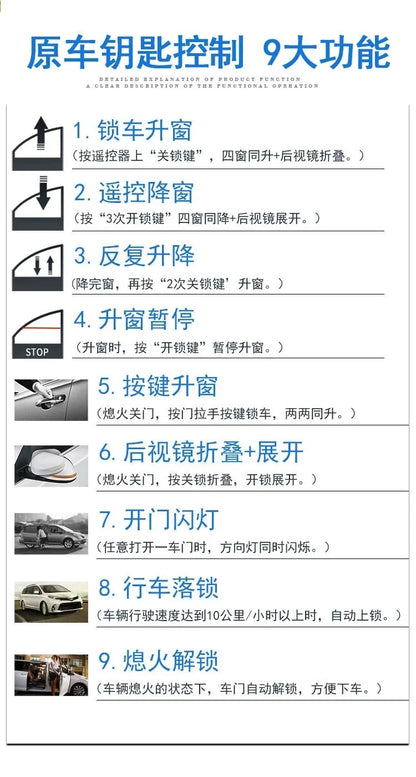 Intelligent window closer for Toyota Sienna folding Auto Window Closer Open rearview mirror automatic lock device  OBD Car lock