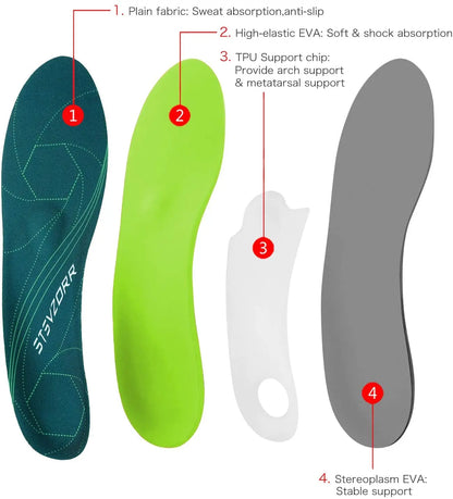 Orthotic Insoles for Plantar Fasciitis Relief-Arch Support, Flat Feet Pain Relief, Shock Absorption, All-Day Comfort  Women Men