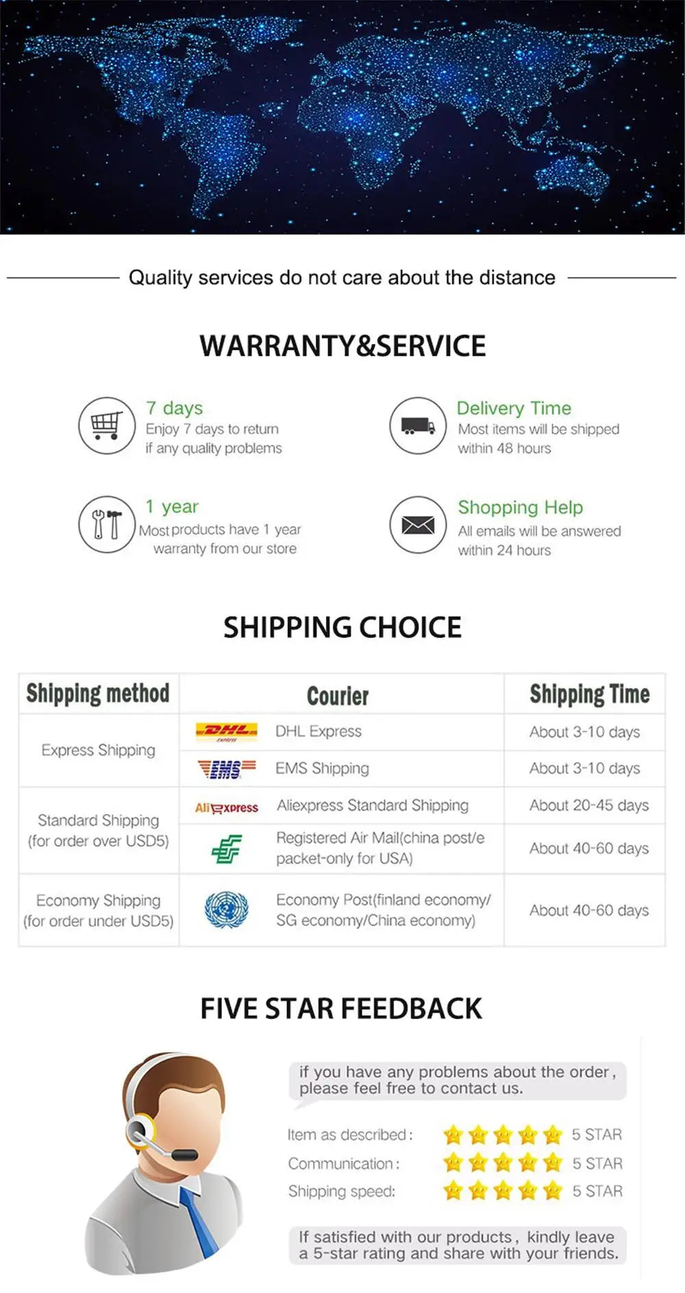 BQCC 7 Inch Android 13 Quad/Octa Core Carplay car Radio WIFI GPS 4G car stereo Navigation player MirrorlinkFor Bmw E46 1998-2006