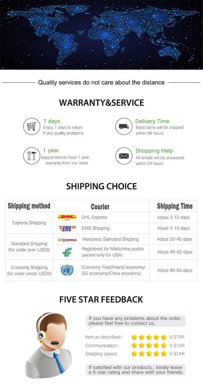 BQCC 7 Inch Android 13 Quad/Octa Core Carplay car Radio WIFI GPS 4G car stereo Navigation player MirrorlinkFor Bmw E46 1998-2006