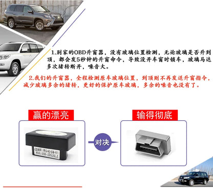 Intelligent window closer for Toyota Sienna folding Auto Window Closer Open rearview mirror automatic lock device  OBD Car lock