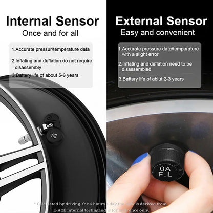E-ACE Car Solar Tire Pressure TPMS Monitoring System Solar Power Digital tpms Display Security Alarm Tyre 4Wheel Pressure Sensor