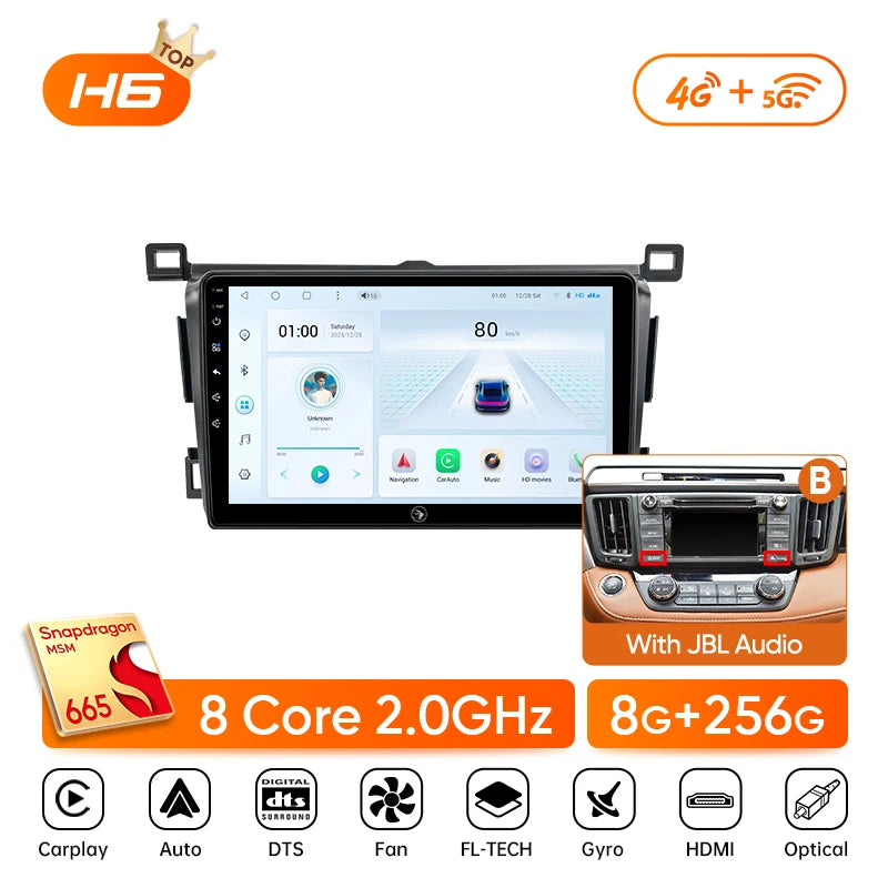 Ainavi Car Radio For Toyota RAV4 2013 2014 2015 2016 2017 2018 2019 XA40 RHD Android 13 Auto Wireless Carplay Car Multimedia DIN