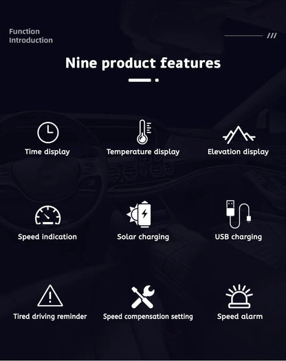 Digital Head‑Up Displayer OBD2+GPS Speed Warning Head Up Display Smart Gauge Car HUD Speedometer Turbo RPM Alarm for Car Truck