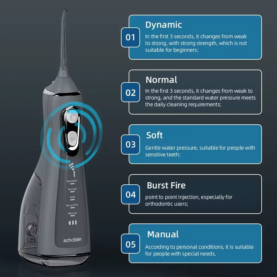 Portabal Electric Oral Irrigator Waterproof Intelligent Water Flosser 5-speed Adjustment Teeth Cleaner Mouth Washing Machine