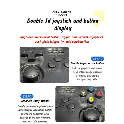 New R36S Handheld Game Console Retro Arcade Nostalgic 3D Games Portable Dual System Game Player Voice Toys for Children