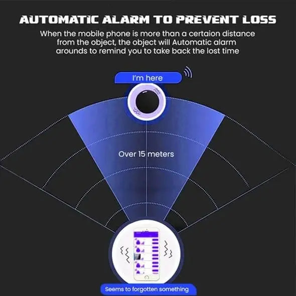 1PCS 2pcs  3PCS 4 PCS  Car Vehicle Tracking Anti-Lost Locator Mini GPS Tracker for Vehicles Locator Tracker for Tracking System