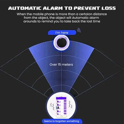 1PCS 2pcs  3PCS 4 PCS  Car Vehicle Tracking Anti-Lost Locator Mini GPS Tracker for Vehicles Locator Tracker for Tracking System