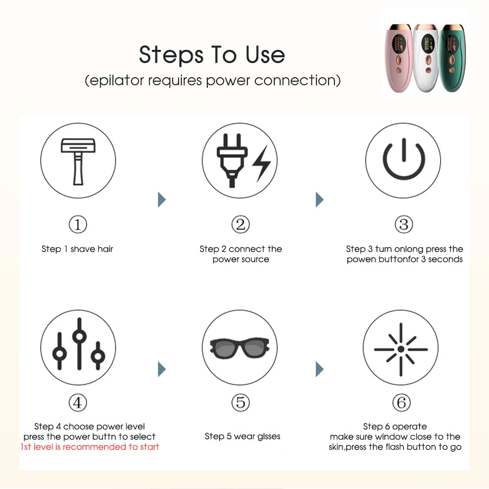 Permanent Hair Removal for Women Facial Body Bikini,Painless Safe IPL Laser Epilator 999999 Flashes LCD Display