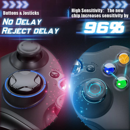 Wireless Gamepad Controller 2.4GHz ,Dual-Vibration Turbo Function ,For Xbox 360/360 Slim/Pc Game Controller Joystick