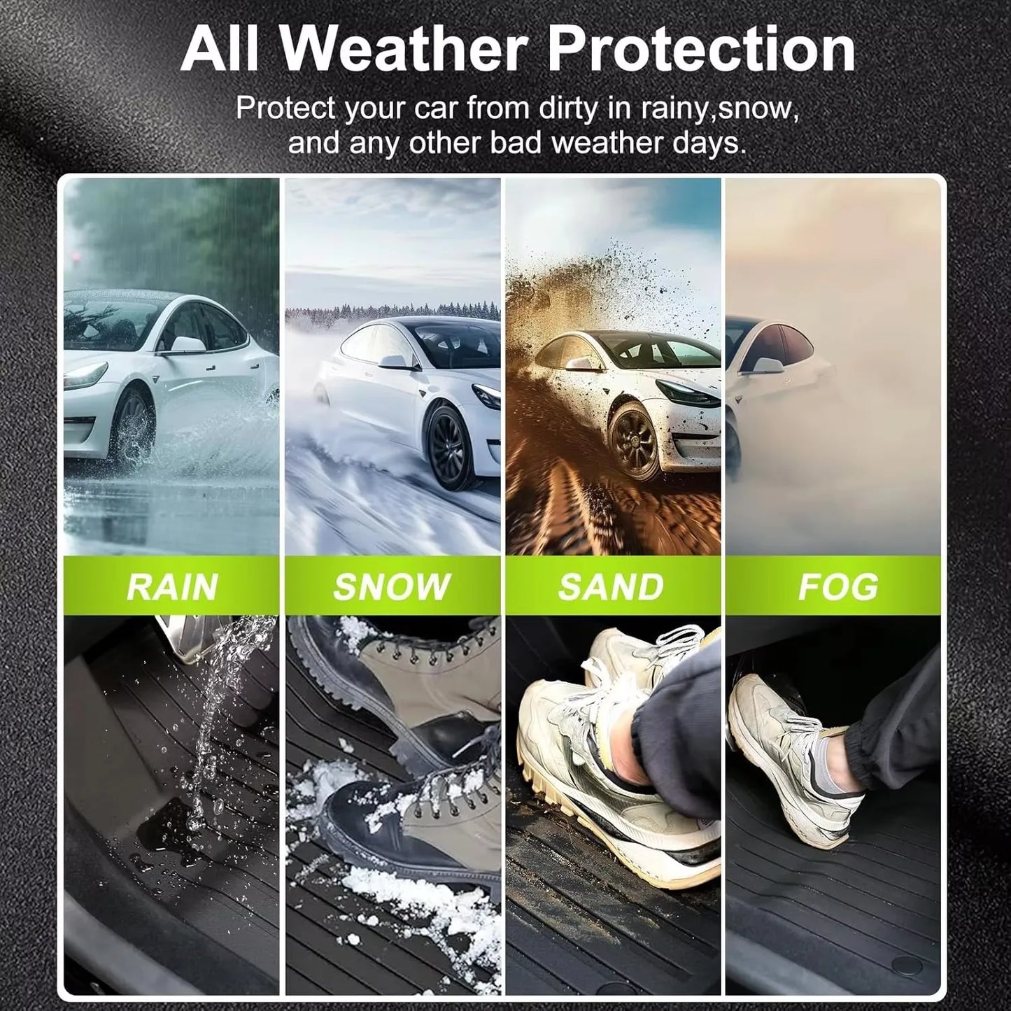 For New Tesla Model 3 Highland Car Floor Mats All-inclusive Threshold Style Foot Pads TPE Cargo Liner Seat Backrest Protective