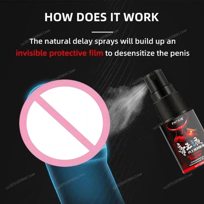 Male Sex Spray Man Long Lasting 60 Minutes without ejaculation Spray For Men Premature Ejaculation Fast Erecting Adult Product