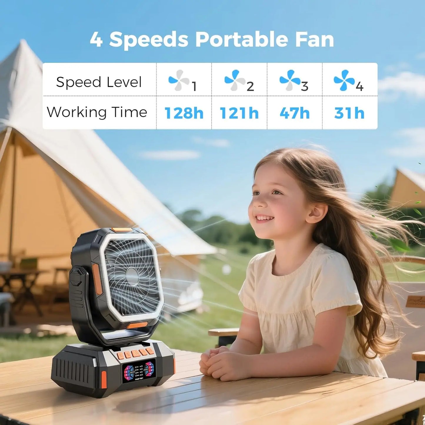Camping Fan 40000mAh Battery Powered Fan Rechargeable  4 Speeds with LED Lantern -  Hanging Portable Outdoor cold fan Tent Fans