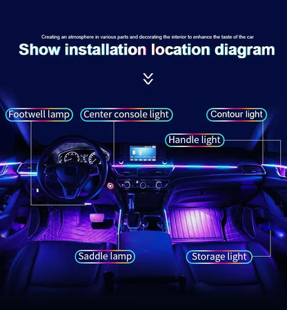 10/14/18/22 in 1 Dual Zone Hidden Acrylic RGB 64/213 Color Symphony Streamer Auto Interior Car Ambient Light Kit APP Control 12V