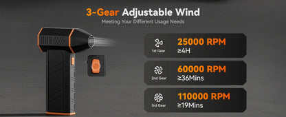 WOLFBOX MF50 Electric Wireless Air Duster Air Blower-110000RPM Portable Fan 3-Gear Brushless Motor for Car/PC/Home/Outdoor