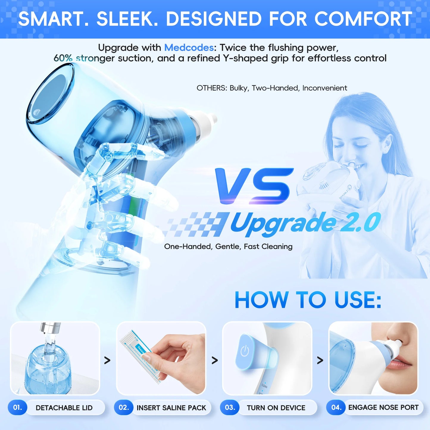 Electric Nasal Rinse Irrigation Self-Cleaning with Auto Waste Collection, 30 Salt Packets for Sinus Discomfort Relief