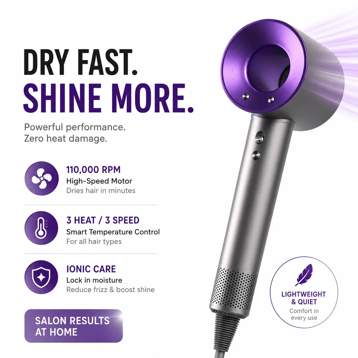 Professional High Speed Bladeless Hair Dryer Powerful Fast Drying Negative Ion Blow Dryer Quiet Portable Hairdryer for Travel Ho