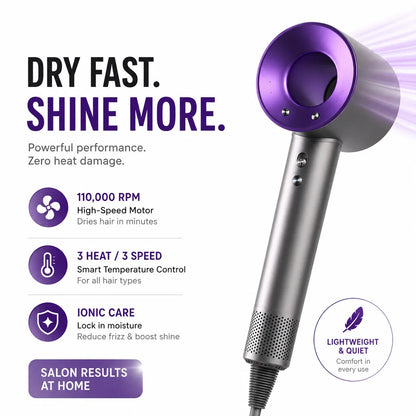 Professional High Speed Bladeless Hair Dryer Powerful Fast Drying Negative Ion Blow Dryer Quiet Portable Hairdryer for Travel Ho