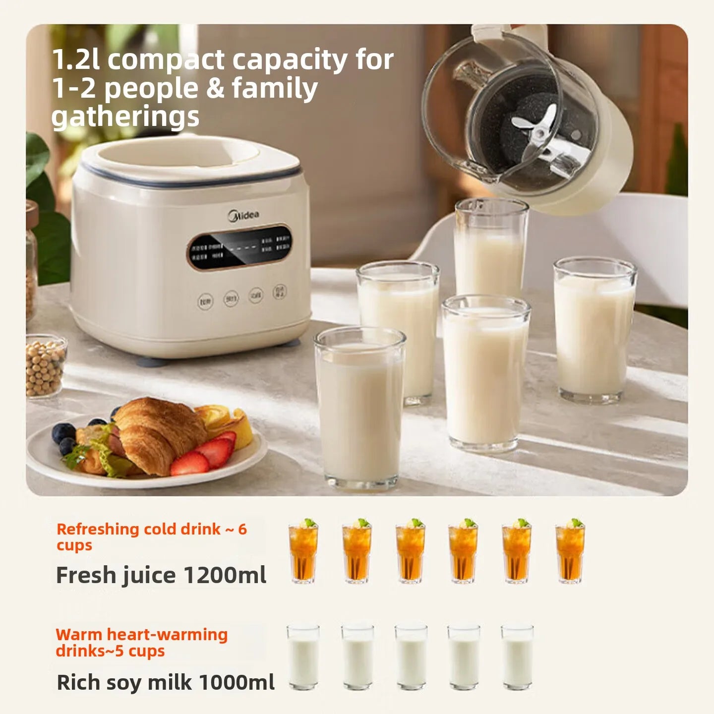 Midea PB60P2-028 Quiet Blender 1.2L, Soundproof Cover, 1000W Heating, Self-Cleaning, Soy Milk Maker
