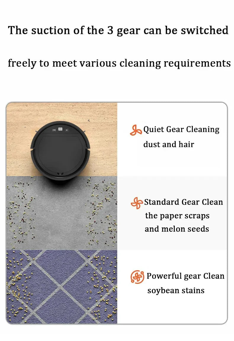 Robot Vacuum Cleaner  Smart Remote Control Wireless AutoRecharge Floor Sweeping Cleaning appliance Vacuum Cleaner For Home