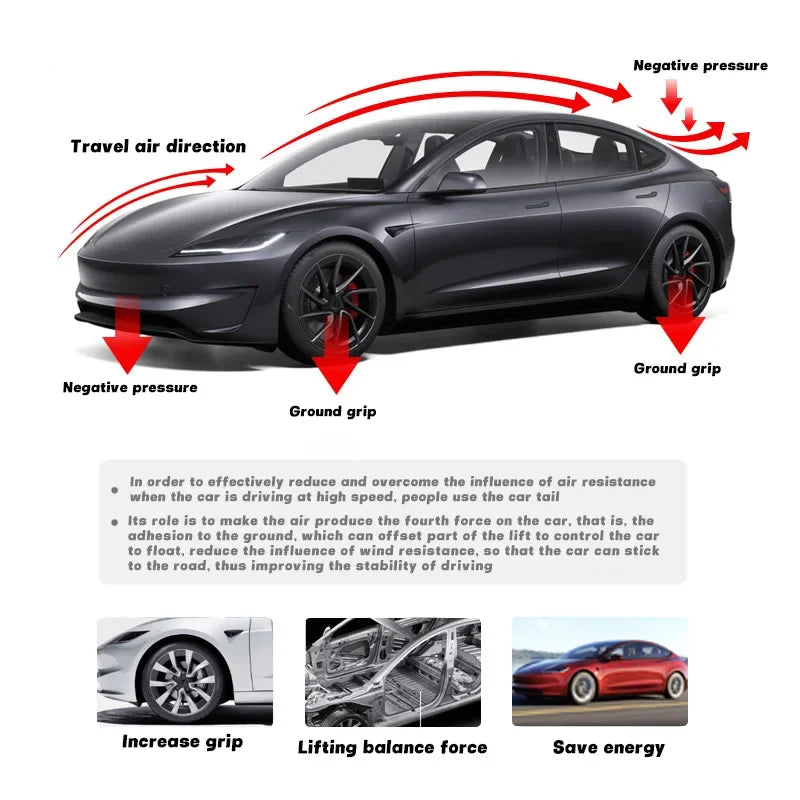 Spoiler For Tesla Model Y 2025 Juniper 2024 Model 3 Highland Real Carbon Fiber Rear Spoiler Trunk Wing Auto Exterior Accessories