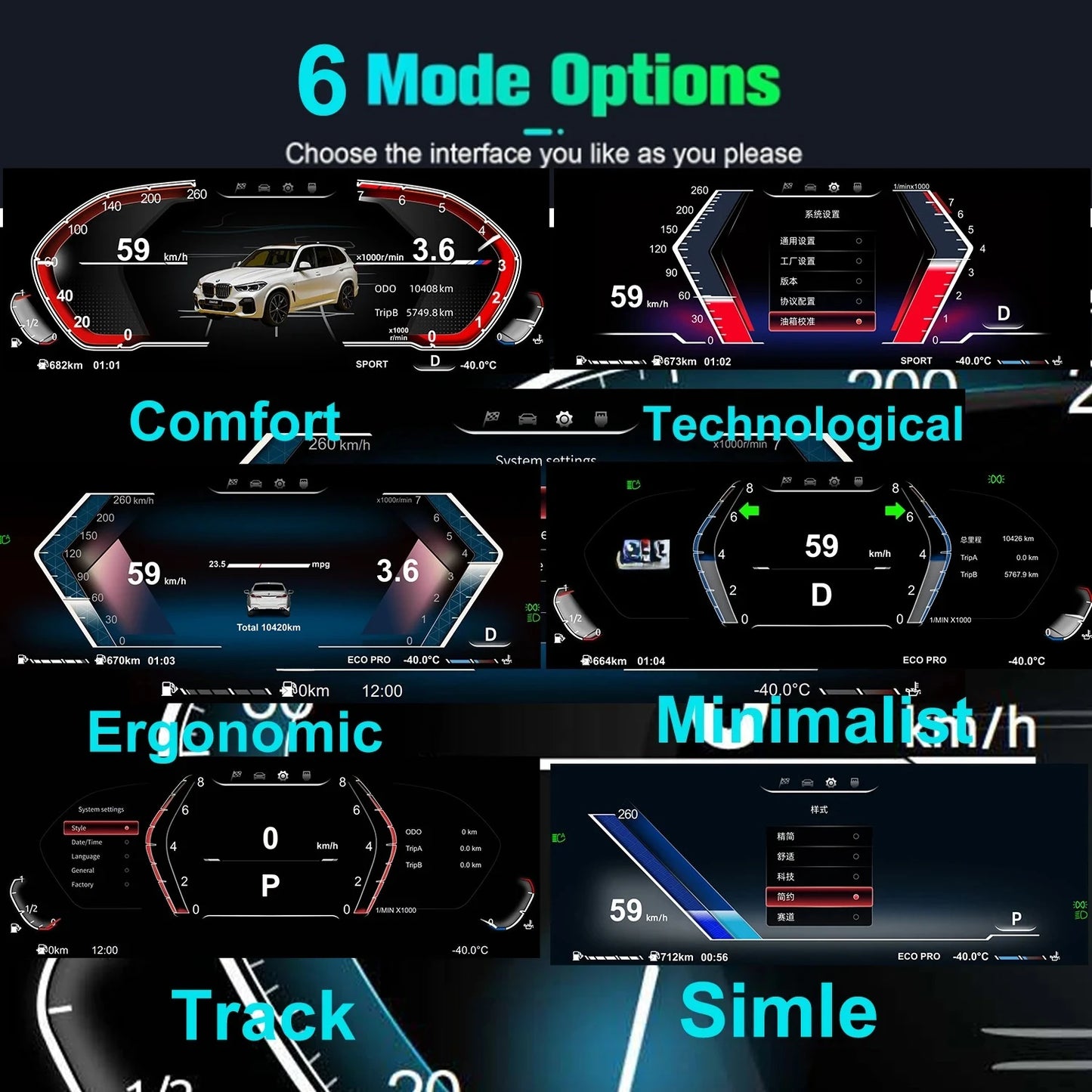 Cluster Dashboard For BMW F10 F15 F16 F25 F02 F07 X3 X4 X5 X6 5 Series speedometer LCDinstrument panel  digital instrument