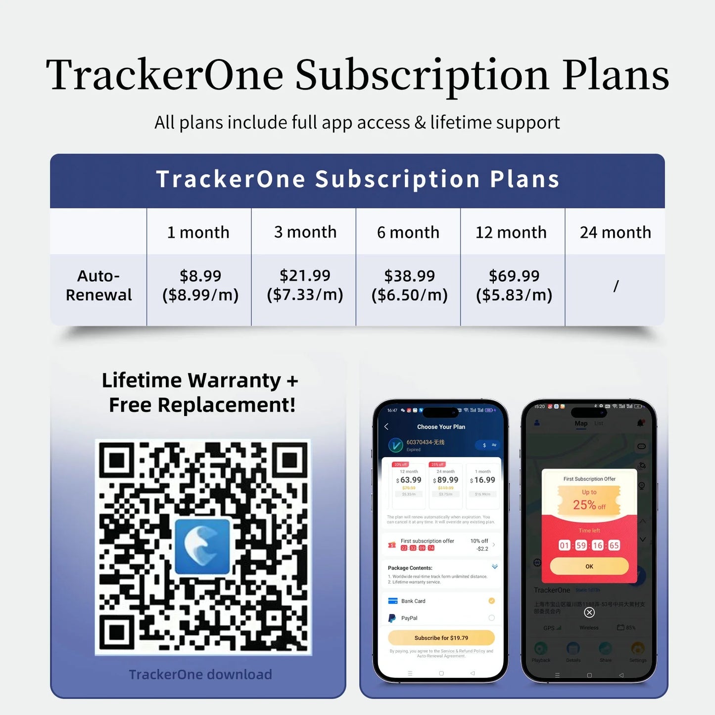 4G+2G GPS Tracker Lifetime Warranty With 6000mAh Battery Hidden Car Anti-theft Locator 270 Days History Playback US Services
