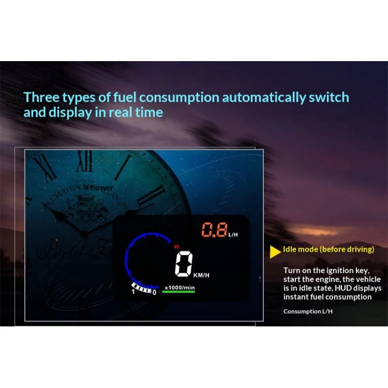 Head-up Display obdUniversal High-Definition Car Speed Projector Portable Car Display ScreenA8