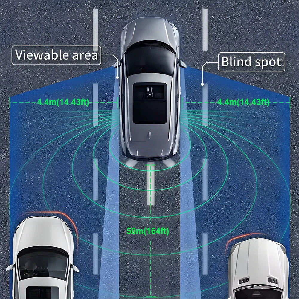 24Ghz Millimeter Wave Radar BSD Blind Spot Detection System Change Lane Safer BSM Blind Spot Monitoring Assist Drive
