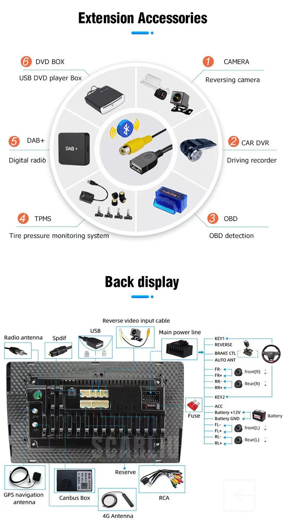 8+128 Android 16 Car Radio Multimedia Carplay For Nissan Qashqai 1 J10 2006 - 2013 4G Wifi Navi GPS DVD 2Din BT Autoradio Stereo