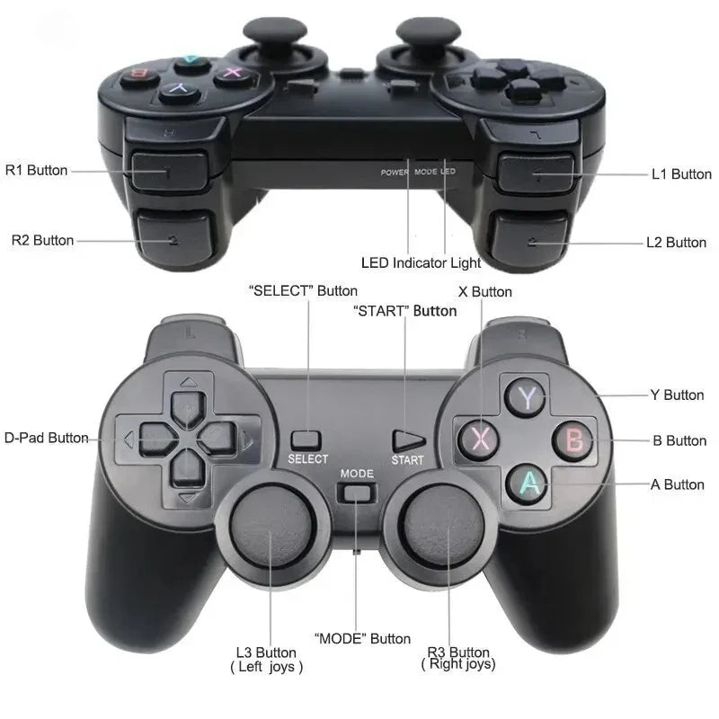 1PC/2PCS 2.4GHz Wireless Gamepad for Game Controller - USB Joystick for PC, Android TV, and PC BOX, GAME BOX Control