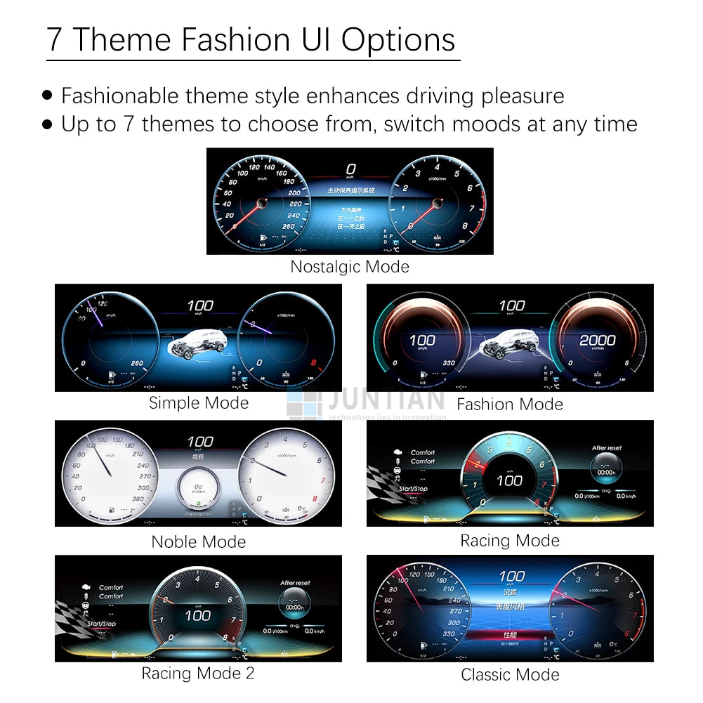 LCD Digital Dashboard For Mercedes Benz C/GLC V205 W205/X253 2015-2020 NTG 5.0 5.5 Instrument Paneel Cockpit with Carplay