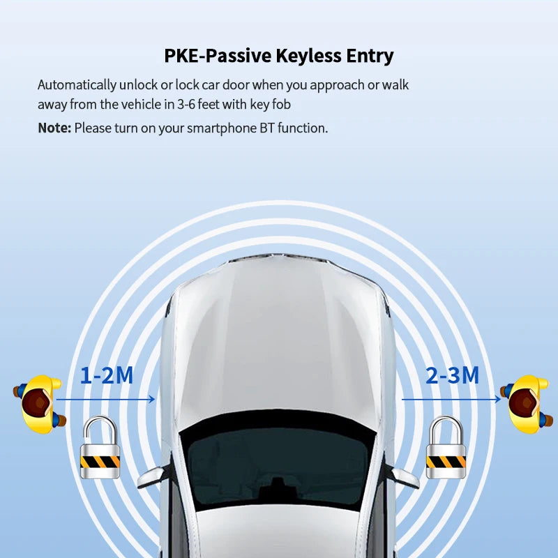Wireless SMARTPHONE KEY APP CONTROL Module for Keyless Entry & Engine Start – work with EC002/EC211 kit (cannot be used alone)