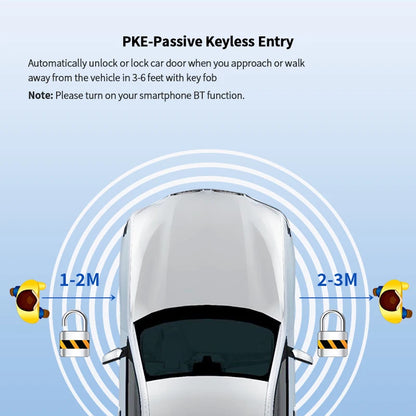 Wireless SMARTPHONE KEY APP CONTROL Module for Keyless Entry & Engine Start – work with EC002/EC211 kit (cannot be used alone)