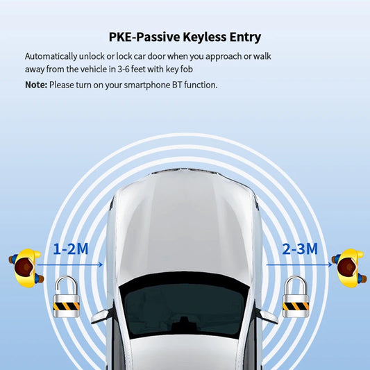 Wireless SMARTPHONE KEY APP CONTROL Module for Keyless Entry & Engine Start – work with EC002/EC211 kit (cannot be used alone)