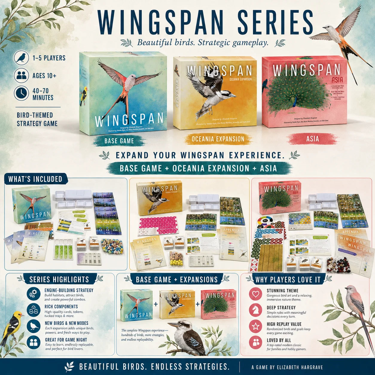 Wingspan Board Game Series, Bird Strategy Engine Building Game with Base Set and Expansions, Family Game Night, English Version