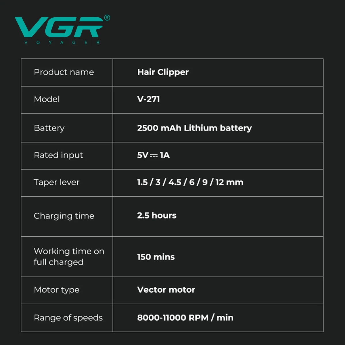 VGR high-end customized electric hair clipper gradient metal shell electric push shear intelligent control hair trimmer V-271