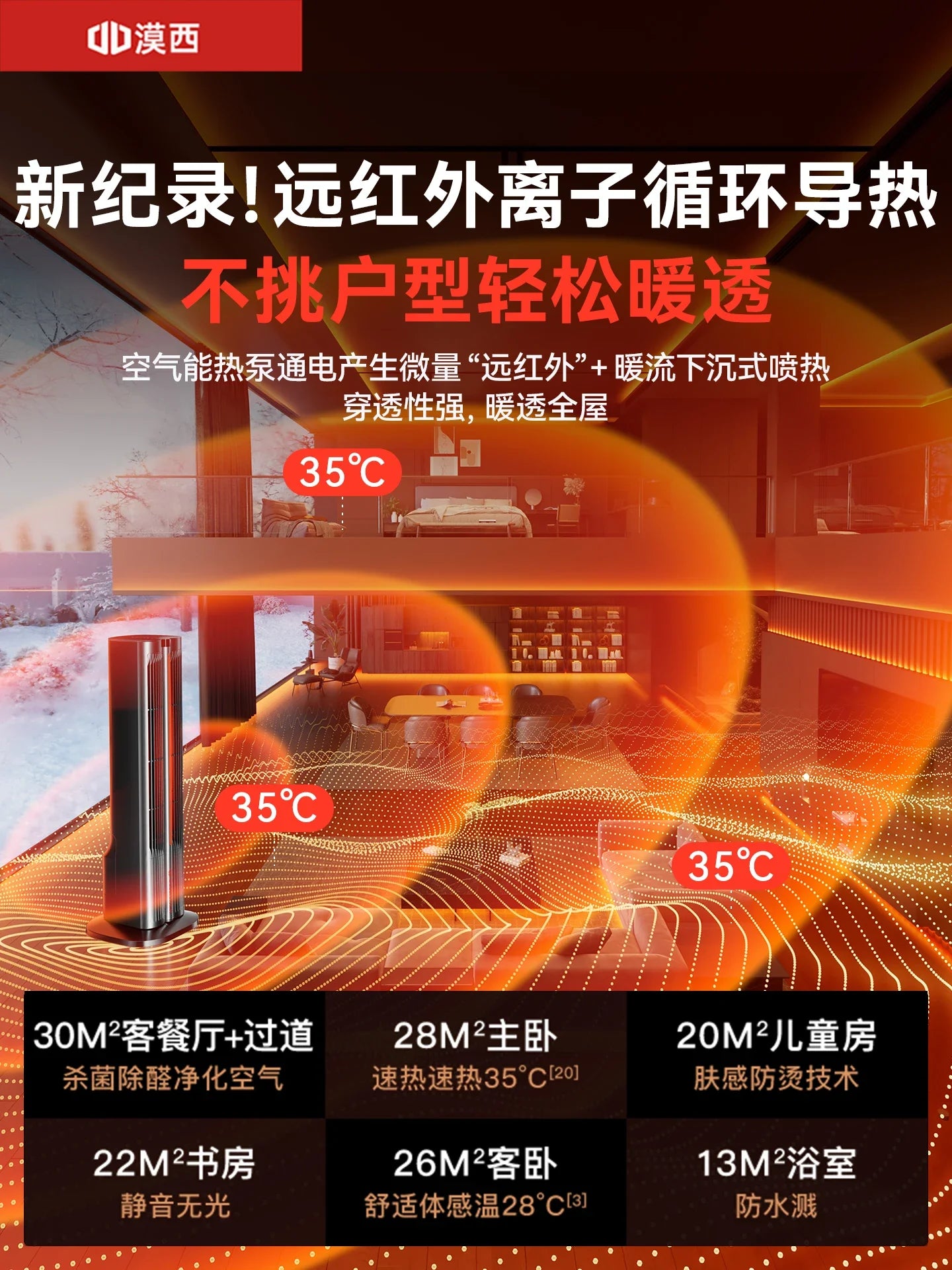 220V New Large Area Heater Graphene Electric Warmer Energy Saving Home Heating Fan CAB