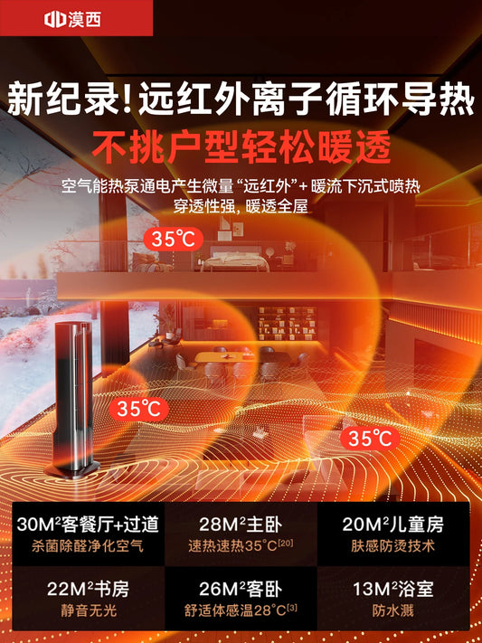 220V New Large Area Heater Graphene Electric Warmer Energy Saving Home Heating Fan CAB