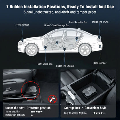 4G LTE GPS Car Tracker Anti-Theft Device, 7500mAh Long Standby, IP67 Magnetic, Real-Time Tracking, Subscription Required