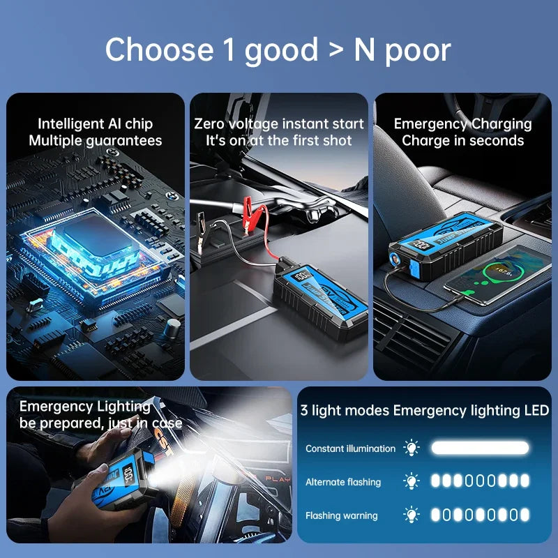 2026 12000amp 10000a 8000a 4000a Powerful Capacitor 12v Booster Charger Auto Starting Device Power Bank Car Jump Starter Battery