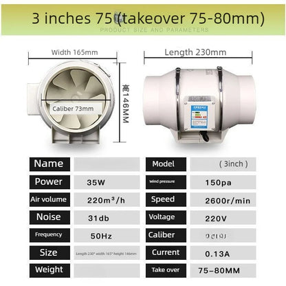 3/4/5/6/8inch Exhaust Pipe Fan Ventilation Fan Pipe Fan Inline Duct Fan Ventilation Exhaust Blower Fans Quiet For Ducting