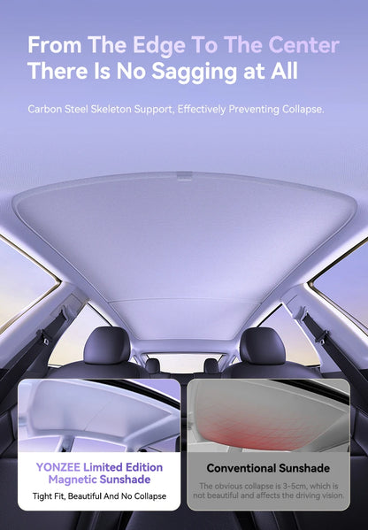 YZ magnetic suction clip Sun Shades For Tesla Model 3 Y Highland Juniper 2021-25 Glass Roof Sunshade Front Rear Sunroof Skylight