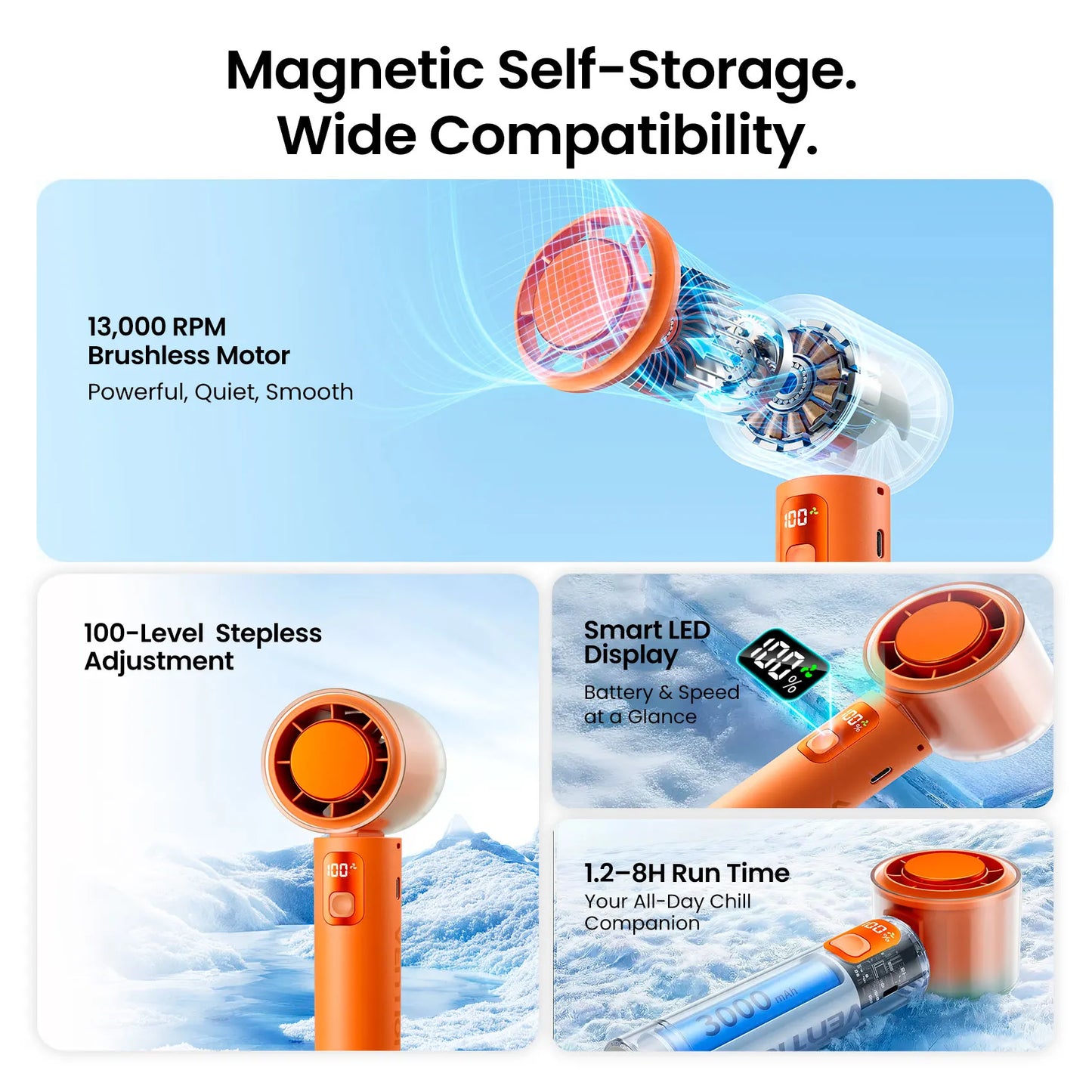 Vention Portable Fold Handheld Fan 13000 PRM 100-Speed Air Conditioner Intelligent power-off protection Outdoor Turbo Fan