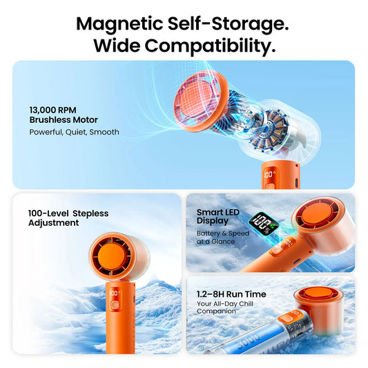 Vention Portable Fold Handheld Fan 13000 PRM 100-Speed Air Conditioner Intelligent power-off protection Outdoor Turbo Fan