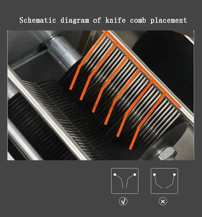 Commercial Meat Cutter Kitchen Electric Meat Mincer Slicer Dicer Shredder Automatic Meat Grinder Fish Vegetable Cutting Machine